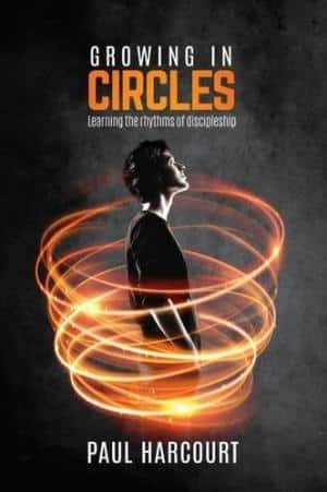Growing In Circles