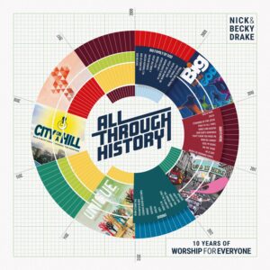 All Through History CD
