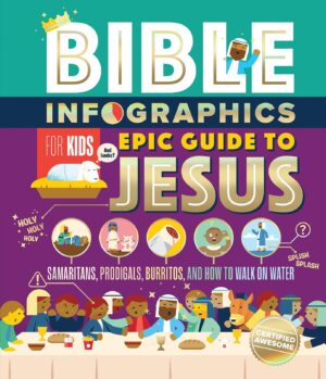 Bible Infographics for Kid Epic Guide to Jesus