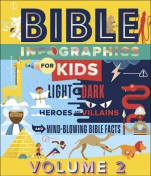 Bible Infographics for Kids Volume 2