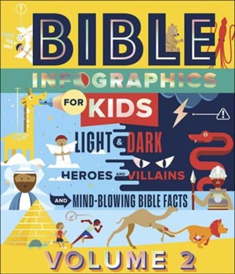 Bible Infographics for Kids Volume 2