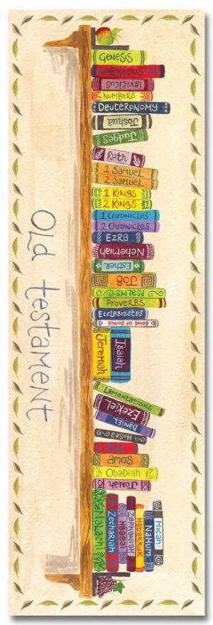 Books of The Bible Bookmark