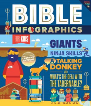 Bible Infographics For Kids