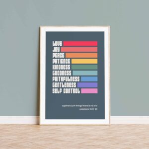 Fruits of the spirit poster