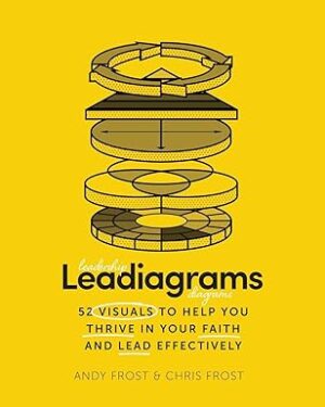 Leadiagrams